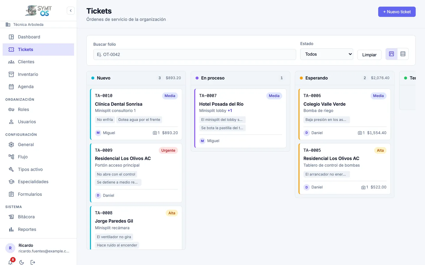 Panel web de SYMT OS: tablero de tickets con columnas Nuevo, En proceso y Esperando, y la suma de importes de cada columna
